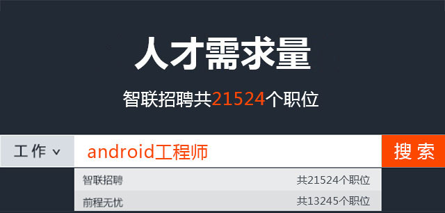 android培训,求职