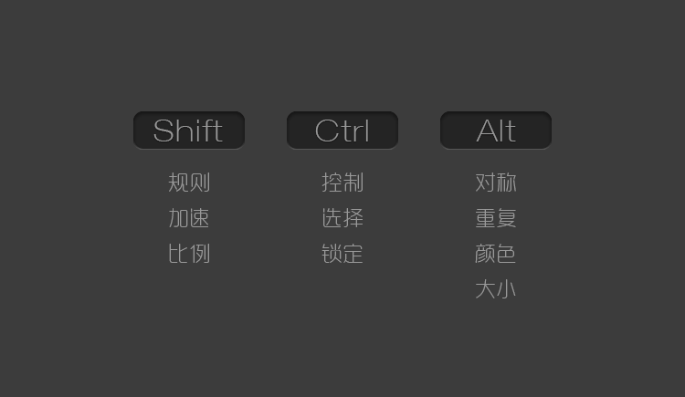 从洛阳ps培训机构学习归来 盘点大家都不知道的ps知识_www.itpxw.cn