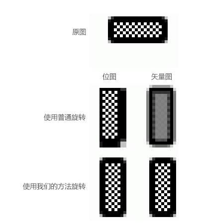 3个让像素不失真的ps技巧_www.itpxw.cn