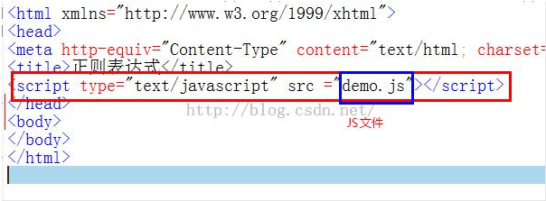 HTML、CSS、及JS的区别有哪些？_www.itpxw.cn