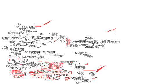 IT培训网咨询日：聆听来自班级学员的心声_www.itpxw.cn