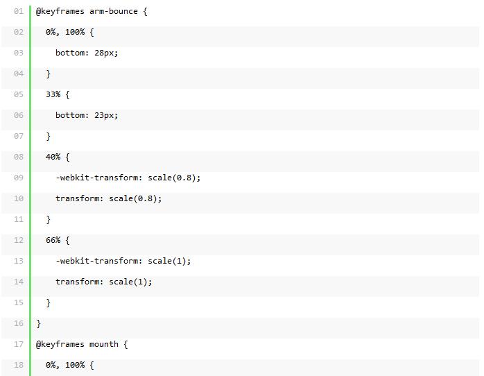 有趣的纯CSS3弹性卡通小怪物弹跳动画特效教程_www.itpxw.cn