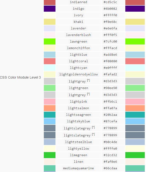 CSS学习知识 CSS1-CSS3中color颜色知识_www.itpxw.cn