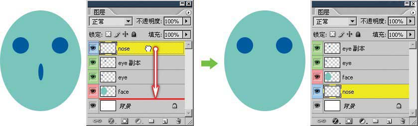 ps图层层次之间的关系_www.itpxw.cn