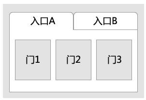 app页面设计的思维陷阱_www.itpxw.cn