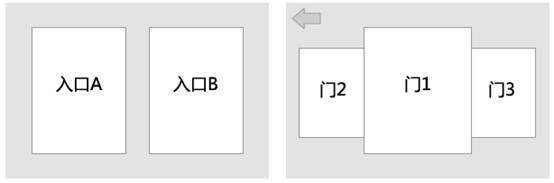 app页面设计的思维陷阱_www.itpxw.cn