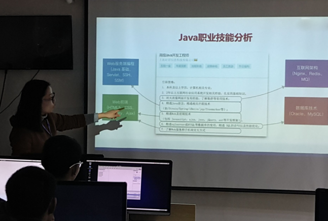 天津Java培训班开展Java行业介绍_www.itpxw.cn