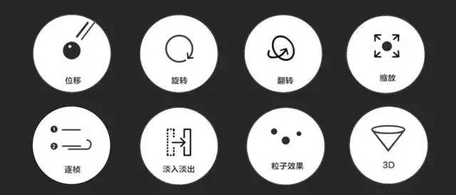 学好html5前端只是分分钟钟的事情_www.itpxw.cn