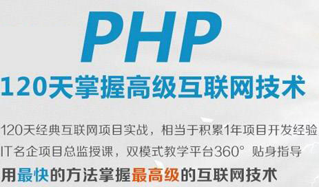 大学生怎样挑选PHP培训机构_www.itpxw.cn