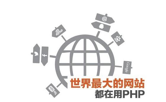 初学者多久能学好PHP编程_www.itpxw.cn