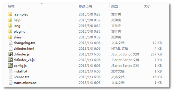 Java教程之CKEditor+CKFinder如何实现整合文本编辑器功能_www.itpxw.cn