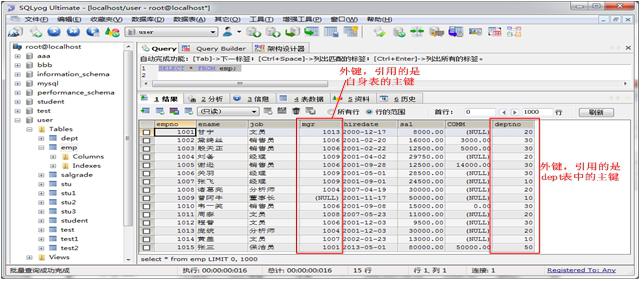 浅析Java数据库概念模型设计过程_www.itpxw.cn