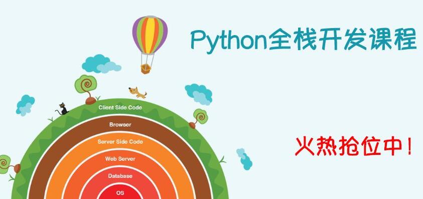 石家庄python培训哪家强 python开发可以从事什么工作_www.itpxw.cn