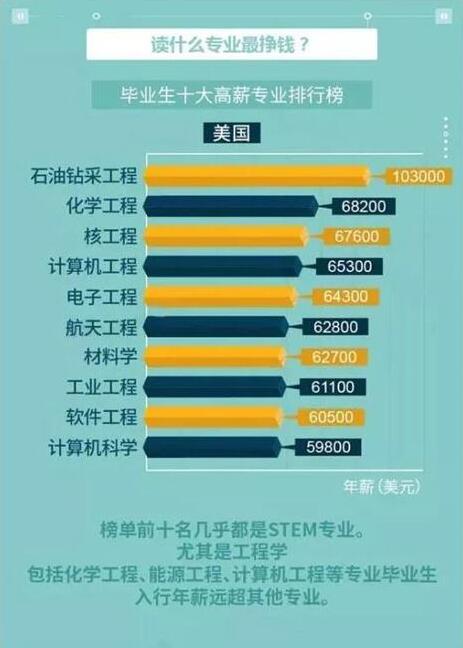 不被时代所淘汰 编程是孩子生存的基本能力_www.itpxw.cn