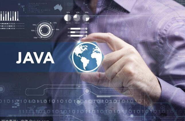 java和c语言哪个好 java和c语言哪个用途大_www.itpxw.cn