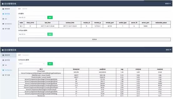 关于PHP高性能分布式应用服务器框架SwooleDistributed 你了解吗_www.itpxw.cn