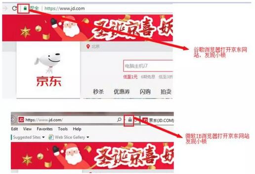 简要分析ssl是什么及SSL和TLS区别与联系_www.itpxw.cn