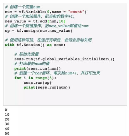 新手入门TensorFlow应该如何学习_www.itpxw.cn