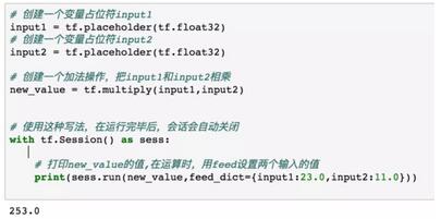 新手入门TensorFlow应该如何学习_www.itpxw.cn