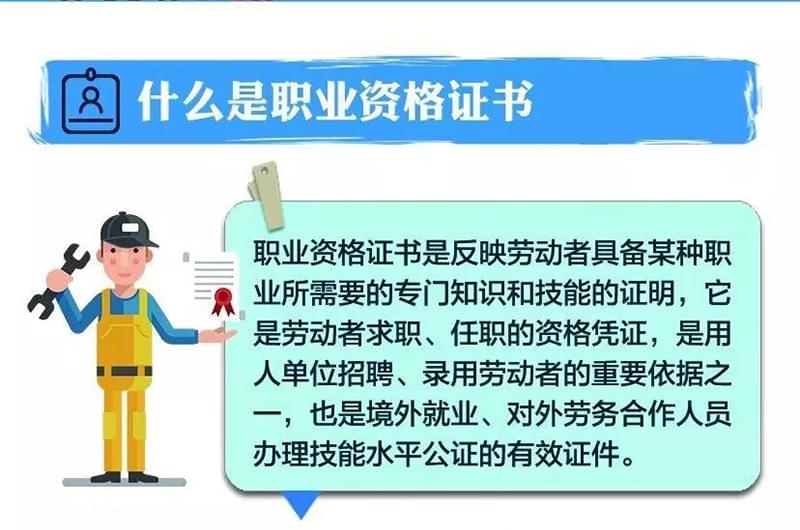 40个职业你想要上岗 那就先考证吧_www.itpxw.cn