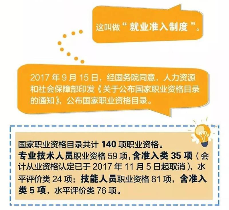 40个职业你想要上岗 那就先考证吧_www.itpxw.cn