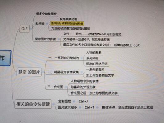 表情包设计大赛 是设计师你就来_www.itpxw.cn