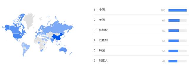 python为什么这么火 python有什么用_www.itpxw.cn