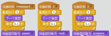 Scratch创意少儿编程石头剪子布游戏制作步骤_www.itpxw.cn