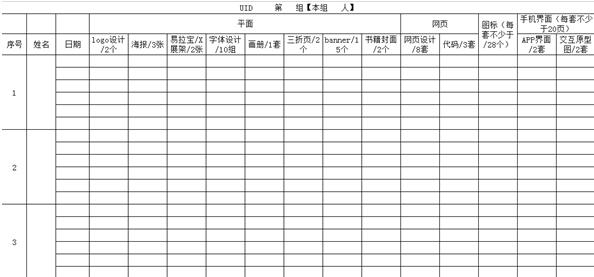 怎样学好UI设计 郑州科技园老师带你学_www.itpxw.cn