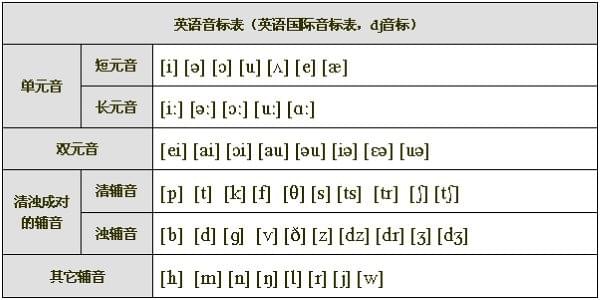 不会代码的UI设计师还是UI设计师吗_www.itpxw.cn