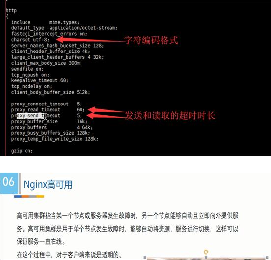 Nginx是什么 一起熟悉nginx配置文件详解_www.itpxw.cn