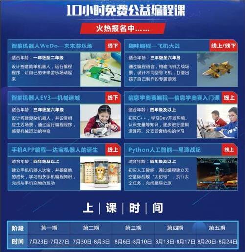 同程同美10小时免费公益编程课火热报名中……_www.itpxw.cn