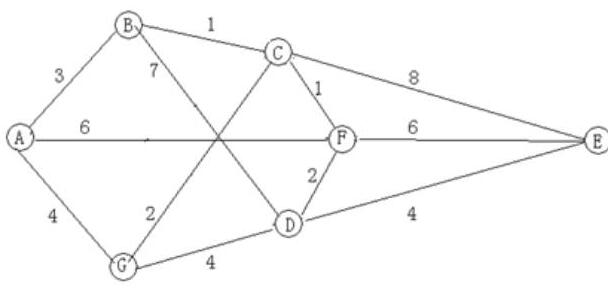 有关全国NOIP青少年信息学奥赛试题分享_www.itpxw.cn