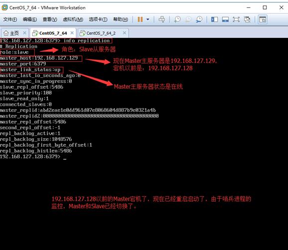 分析Redis Sentinel定义及配置_www.itpxw.cn