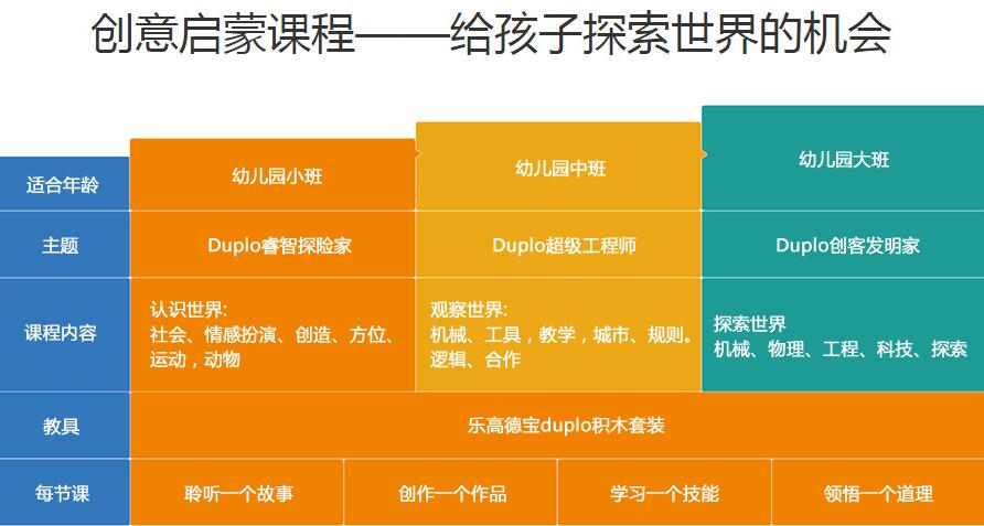 石家庄同程同美地址具体位置在哪里_www.itpxw.cn