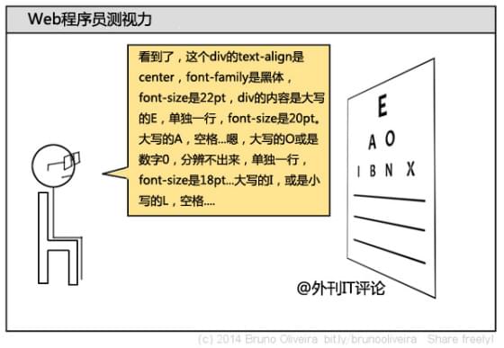 其实 程序员也是蛮幽默的_www.itpxw.cn