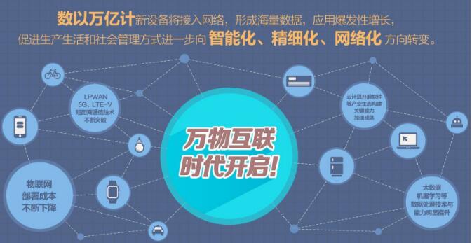 物联网就业方向有哪些 物联网工程师工资多少_www.itpxw.cn