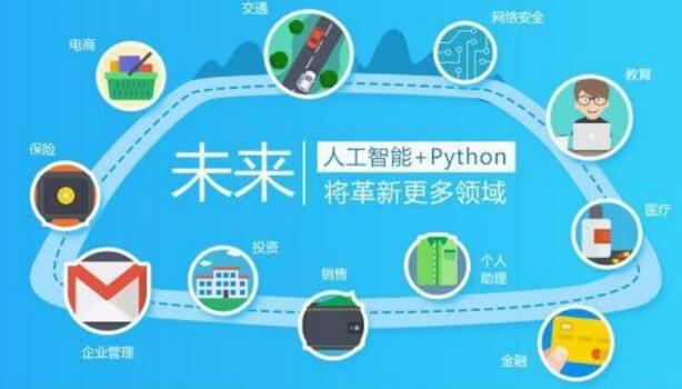 Python工程师有哪些得心应手的IDE开发工具_www.itpxw.cn