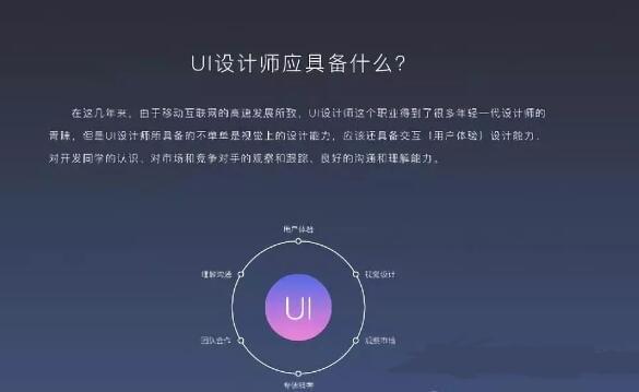 24岁女生辞职报UI培训班学UI设计值得吗_www.itpxw.cn