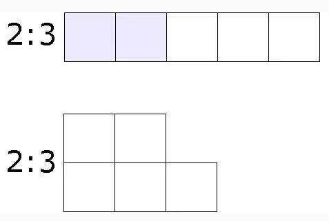 小学数学难学吗 数学建模从抽象到具体的可视化教学_www.itpxw.cn