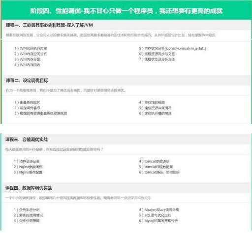 史上最全的java学习路线图 菜鸟福利来了_www.itpxw.cn