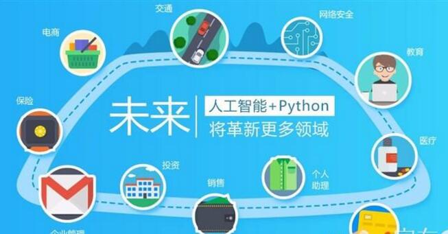 Python老司机送给python小白的三大忠告_www.itpxw.cn