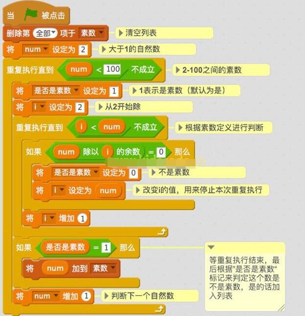 少儿编程实例讲解素数的定义 用scratch编程如何找素数_www.itpxw.cn