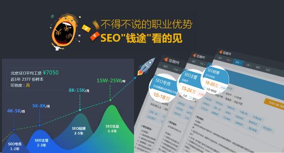 选择seo培训班做一个实战型SEO人才_www.itpxw.cn