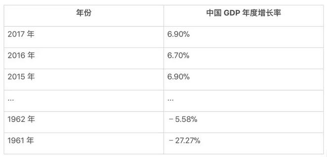 用编程实现数据可视化技巧 盘点常见的图像和用图_www.itpxw.cn