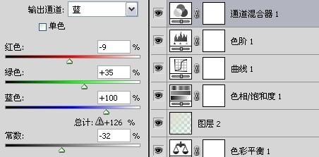 日系小清新是设计师的最爱_www.itpxw.cn