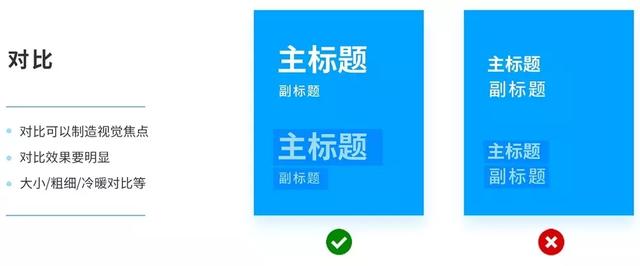 版式设计原理有哪些 需要掌握吗_www.itpxw.cn