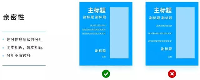 版式设计原理有哪些 需要掌握吗_www.itpxw.cn