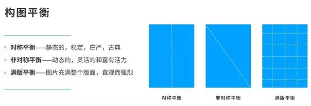 版式设计原理有哪些 需要掌握吗_www.itpxw.cn