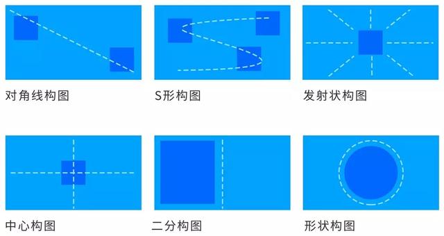 版式设计原理有哪些 需要掌握吗_www.itpxw.cn